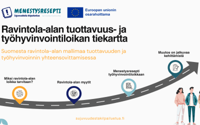 Misalista tekee kehittämisestä näkyvää: konkreettinen työkalu ravintola-alan arkeen